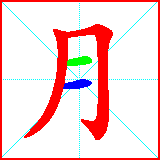 HanZi