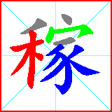 HanZi