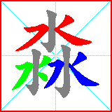 HanZi