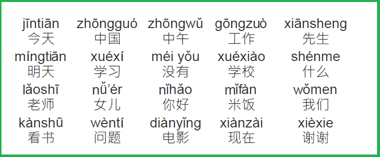 PinYin