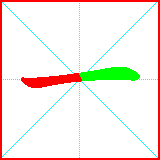 HanZi