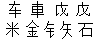 和码字根